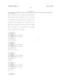 HUMAN ANTIBODIES TO GFR ALPHA 3 AND METHODS OF USE THEREOF diagram and image