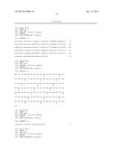 HUMAN ANTIBODIES TO GFR ALPHA 3 AND METHODS OF USE THEREOF diagram and image