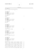 HUMAN ANTIBODIES TO GFR ALPHA 3 AND METHODS OF USE THEREOF diagram and image