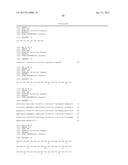 HUMAN ANTIBODIES TO GFR ALPHA 3 AND METHODS OF USE THEREOF diagram and image