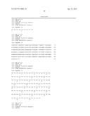 HUMAN ANTIBODIES TO GFR ALPHA 3 AND METHODS OF USE THEREOF diagram and image