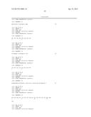 HUMAN ANTIBODIES TO GFR ALPHA 3 AND METHODS OF USE THEREOF diagram and image