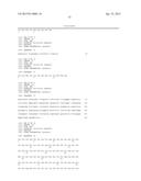 HUMAN ANTIBODIES TO GFR ALPHA 3 AND METHODS OF USE THEREOF diagram and image