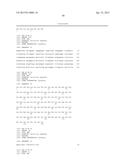 HUMAN ANTIBODIES TO GFR ALPHA 3 AND METHODS OF USE THEREOF diagram and image