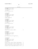 HUMAN ANTIBODIES TO GFR ALPHA 3 AND METHODS OF USE THEREOF diagram and image