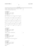 HUMAN ANTIBODIES TO GFR ALPHA 3 AND METHODS OF USE THEREOF diagram and image