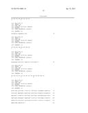 HUMAN ANTIBODIES TO GFR ALPHA 3 AND METHODS OF USE THEREOF diagram and image