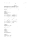 HUMAN ANTIBODIES TO GFR ALPHA 3 AND METHODS OF USE THEREOF diagram and image