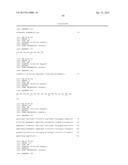 HUMAN ANTIBODIES TO GFR ALPHA 3 AND METHODS OF USE THEREOF diagram and image