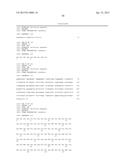 HUMAN ANTIBODIES TO GFR ALPHA 3 AND METHODS OF USE THEREOF diagram and image