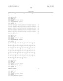 HUMAN ANTIBODIES TO GFR ALPHA 3 AND METHODS OF USE THEREOF diagram and image