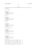 HUMAN ANTIBODIES TO GFR ALPHA 3 AND METHODS OF USE THEREOF diagram and image