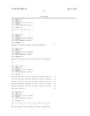 HUMAN ANTIBODIES TO GFR ALPHA 3 AND METHODS OF USE THEREOF diagram and image