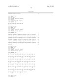 HUMAN ANTIBODIES TO GFR ALPHA 3 AND METHODS OF USE THEREOF diagram and image