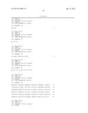 HUMAN ANTIBODIES TO GFR ALPHA 3 AND METHODS OF USE THEREOF diagram and image