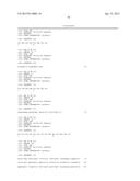 HUMAN ANTIBODIES TO GFR ALPHA 3 AND METHODS OF USE THEREOF diagram and image