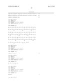 HUMAN ANTIBODIES TO GFR ALPHA 3 AND METHODS OF USE THEREOF diagram and image