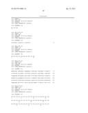 HUMAN ANTIBODIES TO GFR ALPHA 3 AND METHODS OF USE THEREOF diagram and image