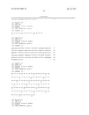 HUMAN ANTIBODIES TO GFR ALPHA 3 AND METHODS OF USE THEREOF diagram and image