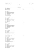 HUMAN ANTIBODIES TO GFR ALPHA 3 AND METHODS OF USE THEREOF diagram and image