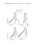 ANTIBODY PRODUCTION METHODS diagram and image