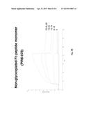 HDC-SIGN BINDING PEPTIDES diagram and image