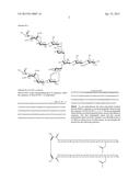 HDC-SIGN BINDING PEPTIDES diagram and image