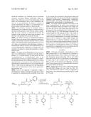 HDC-SIGN BINDING PEPTIDES diagram and image