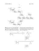 HDC-SIGN BINDING PEPTIDES diagram and image