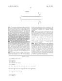 HDC-SIGN BINDING PEPTIDES diagram and image