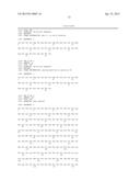 HDC-SIGN BINDING PEPTIDES diagram and image