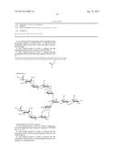 HDC-SIGN BINDING PEPTIDES diagram and image