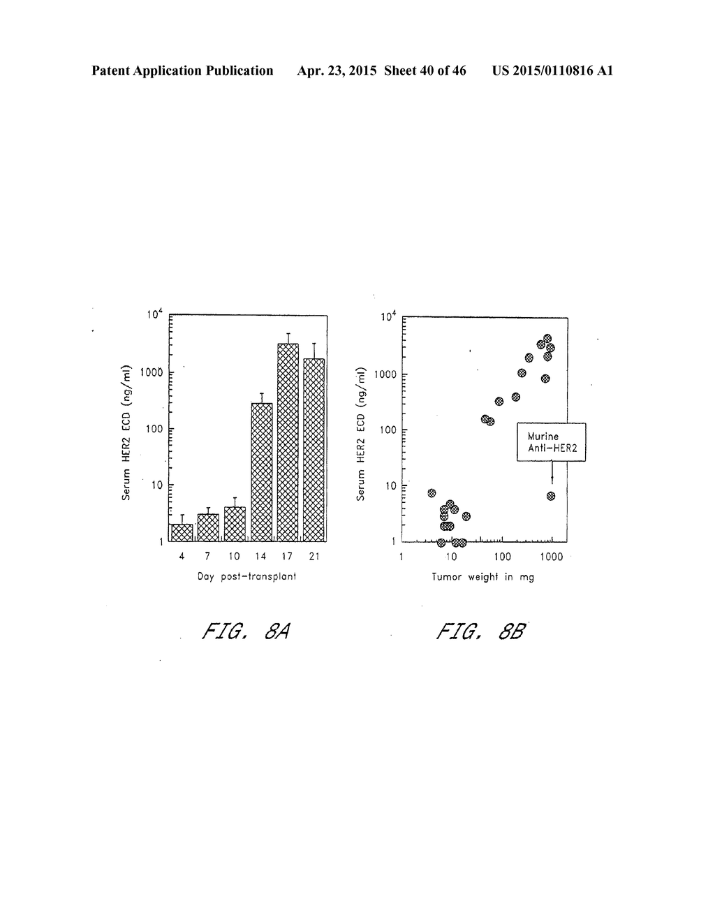 METHODS OF TREATMENT USING ANTI-ERBB ANTIBODY-MAYTANSINOID CONJUGATES - diagram, schematic, and image 41