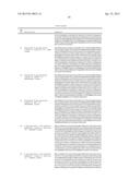 SELF-ASSEMBLED NANOPARTICLE VACCINES diagram and image