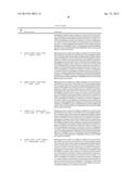 SELF-ASSEMBLED NANOPARTICLE VACCINES diagram and image