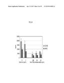 YEAST-BASED THERAPEUTIC FOR CHRONIC HEPATITIS B INFECTION diagram and image