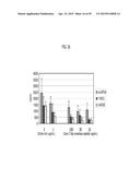 YEAST-BASED THERAPEUTIC FOR CHRONIC HEPATITIS B INFECTION diagram and image