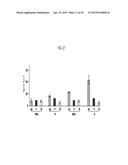 YEAST-BASED THERAPEUTIC FOR CHRONIC HEPATITIS B INFECTION diagram and image