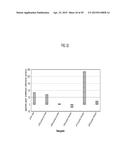 YEAST-BASED THERAPEUTIC FOR CHRONIC HEPATITIS B INFECTION diagram and image