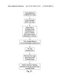 ANTIMICROBIAL COLLOIDAL SILVER PRODUCTS AND METHOD OF MAKING SAME diagram and image