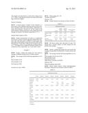 SALT REDUCED EMULSIFIED MEAT PRODUCTS diagram and image