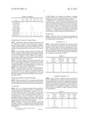 Coated paper having a coating structure with controlled distribution of     latex and method for preparing the same diagram and image