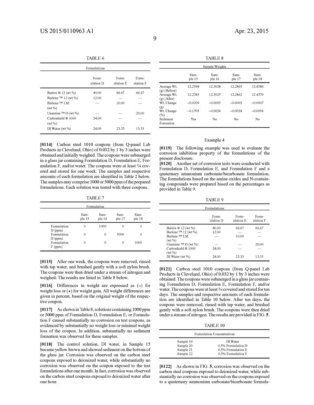 Multifunctional Composition and Method For Treating a Metal Surface With     the Multifunctional Composition - diagram, schematic, and image 12