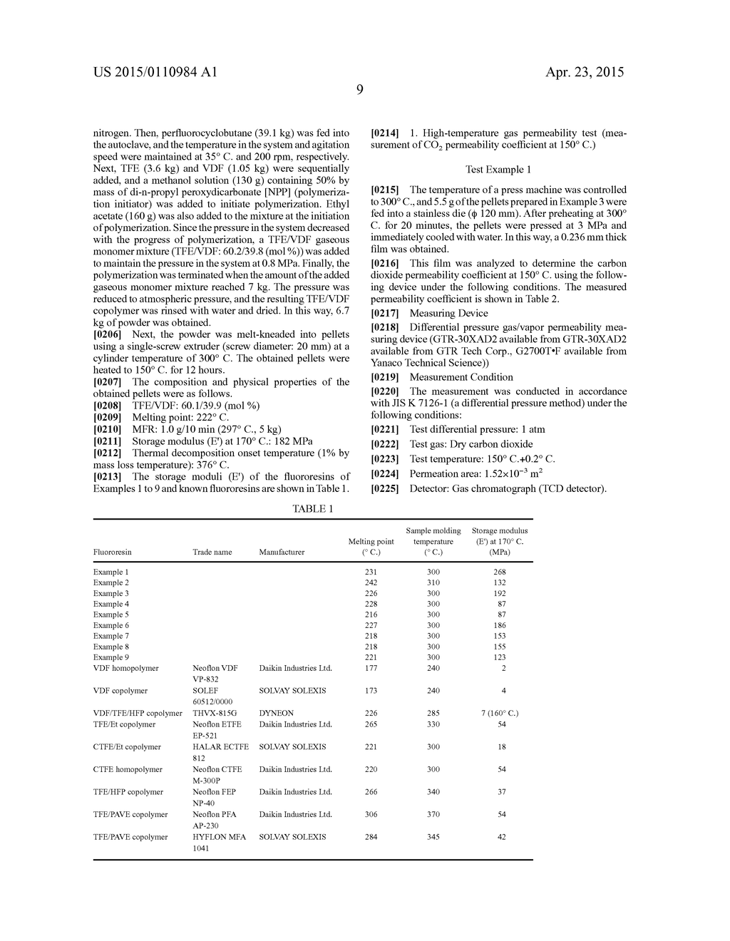 FLUORORESIN AND RISER PIPE - diagram, schematic, and image 11