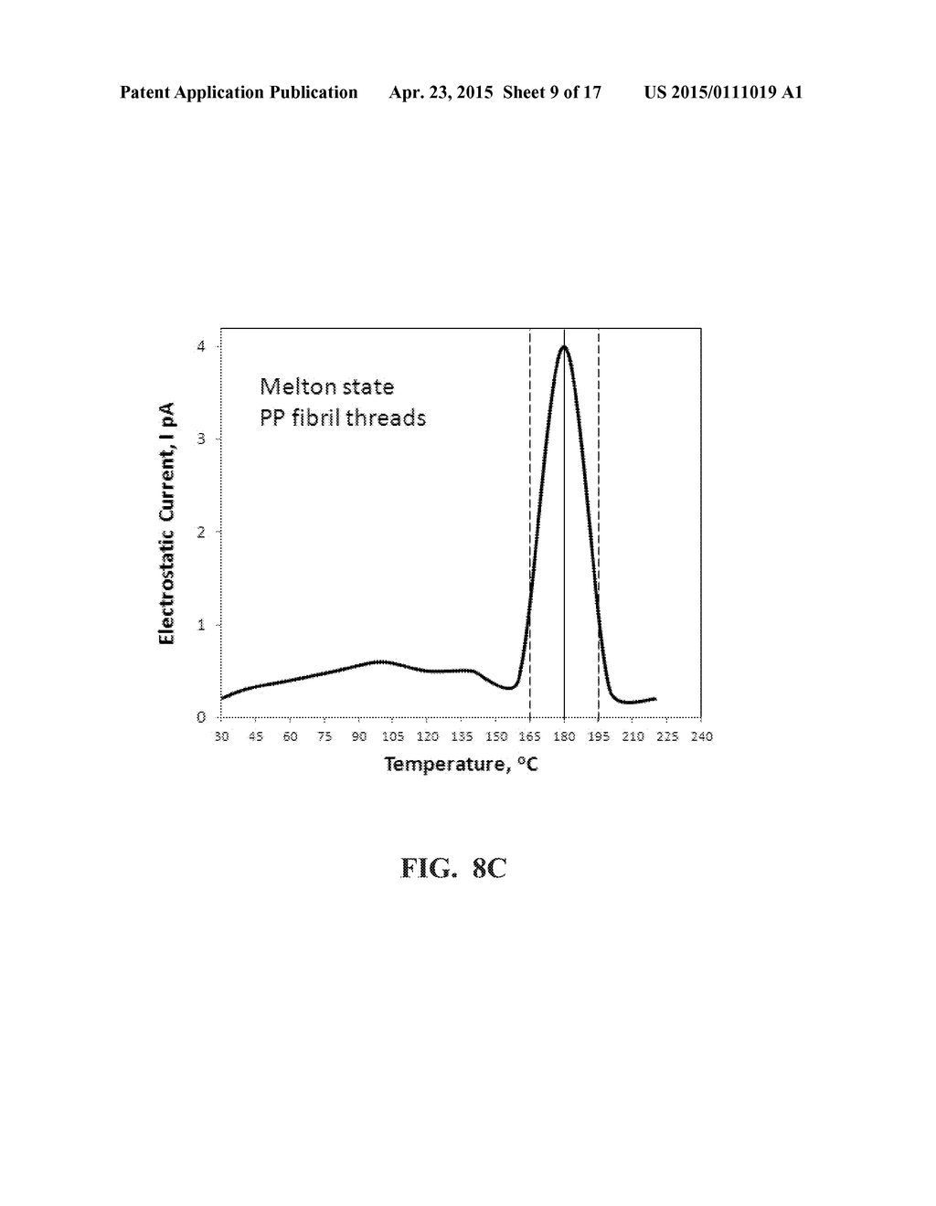 ELECTRET NANOFIBROUS WEB - diagram, schematic, and image 10