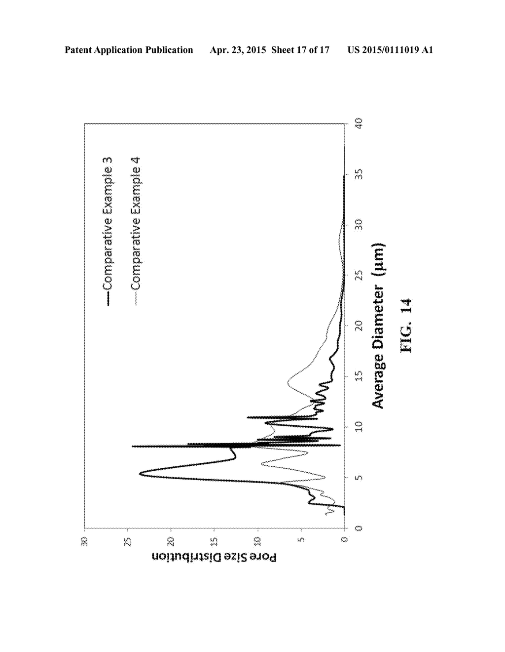 ELECTRET NANOFIBROUS WEB - diagram, schematic, and image 18