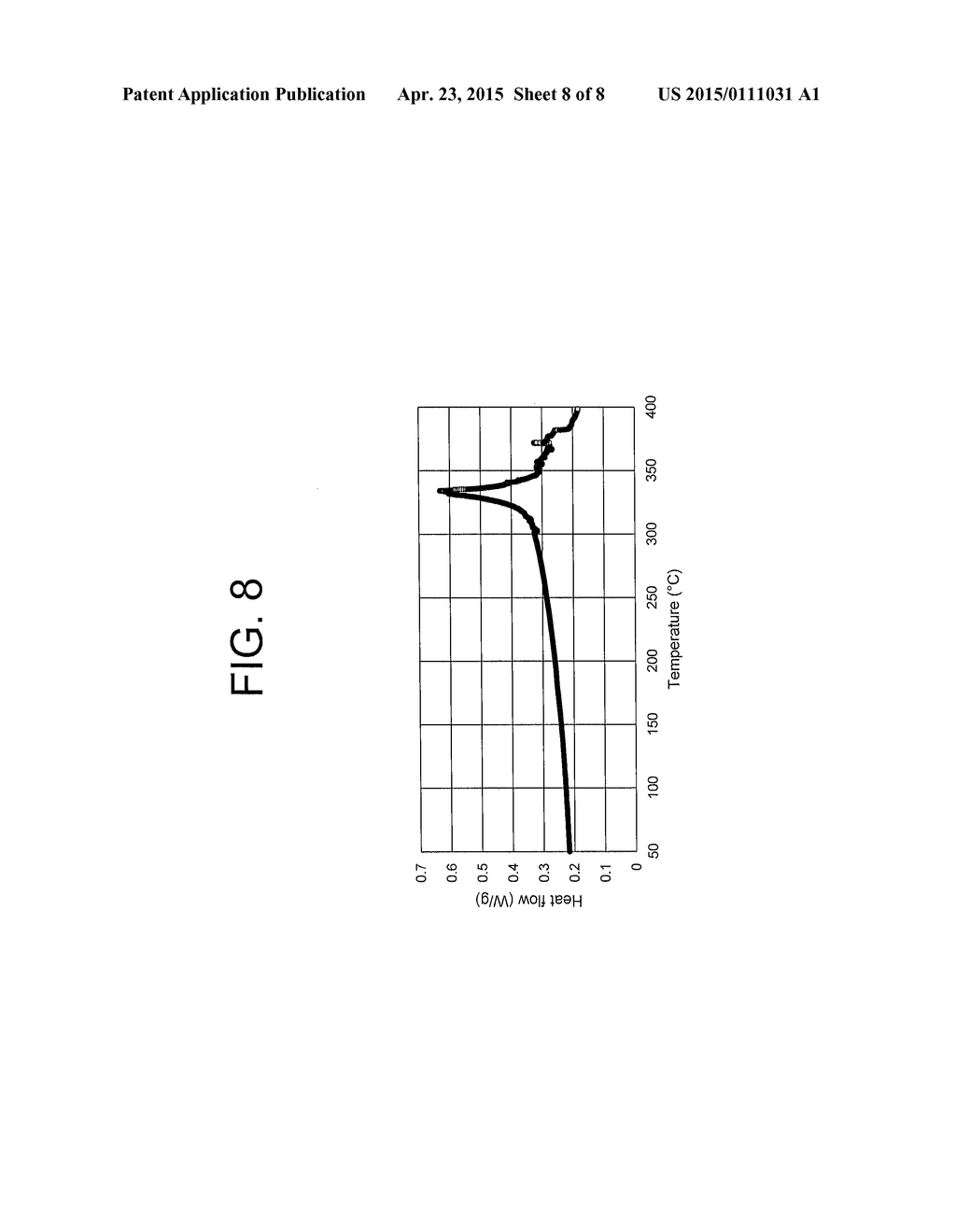 Dense Articles Formed Tetrafluoroethylene Core Shell Copolymers and     Methods of Making The Same - diagram, schematic, and image 09