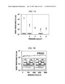 PREPARING METHOD OF REDUCED GRAPHENE OXIDE FILM, REDUCED GRAPHENE OXIDE     FILM PREPARED BY THE SAME, AND GRAPHENE ELECTRODE INCLUDING THE REDUCED     GRAPHENE OXIDE FILM diagram and image