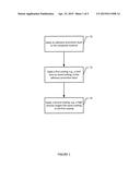 METHOD OF COATING A COMPOSITE MATERIAL AND A COATED EDGE OF A COMPOSITE     STRUCTURE diagram and image