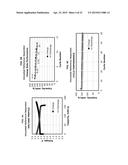 Polymer-Bound Ceramic Particle Battery Separator Coating diagram and image